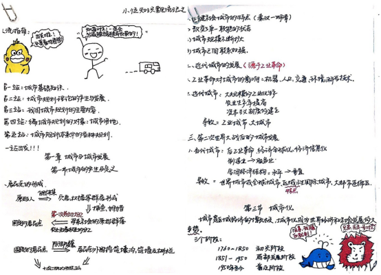 公共管理学院伍雅灵的笔记